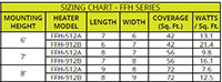 FFH Sizing Chart