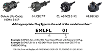 Burton Epic LED Magnifier - 5