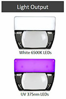 Stretchview UV LED